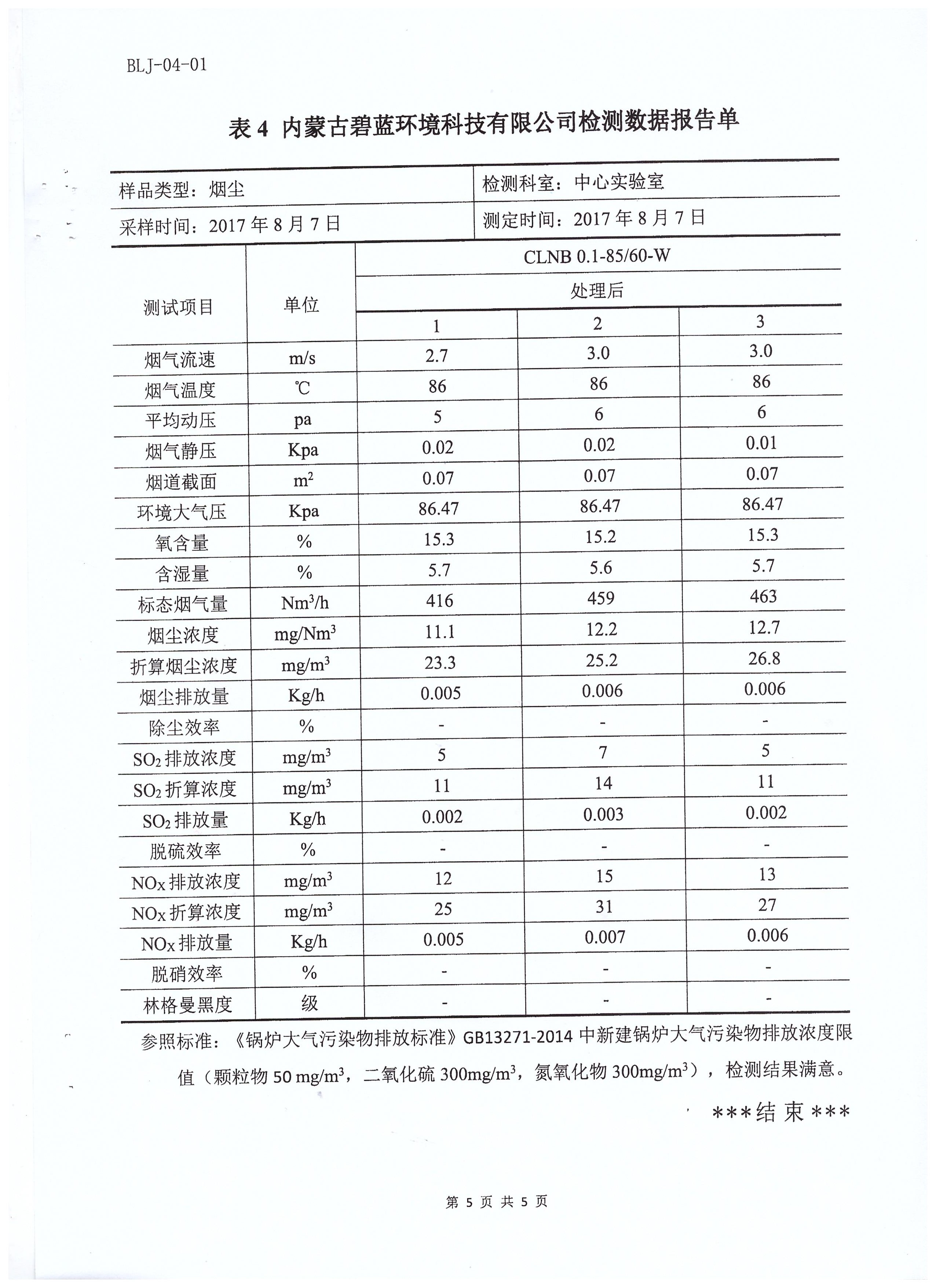 超低排放環(huán)保型煤